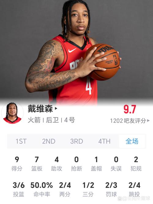 狂进9三分刷新个人新高，火箭后场新星欠缺的只剩下稳定性了