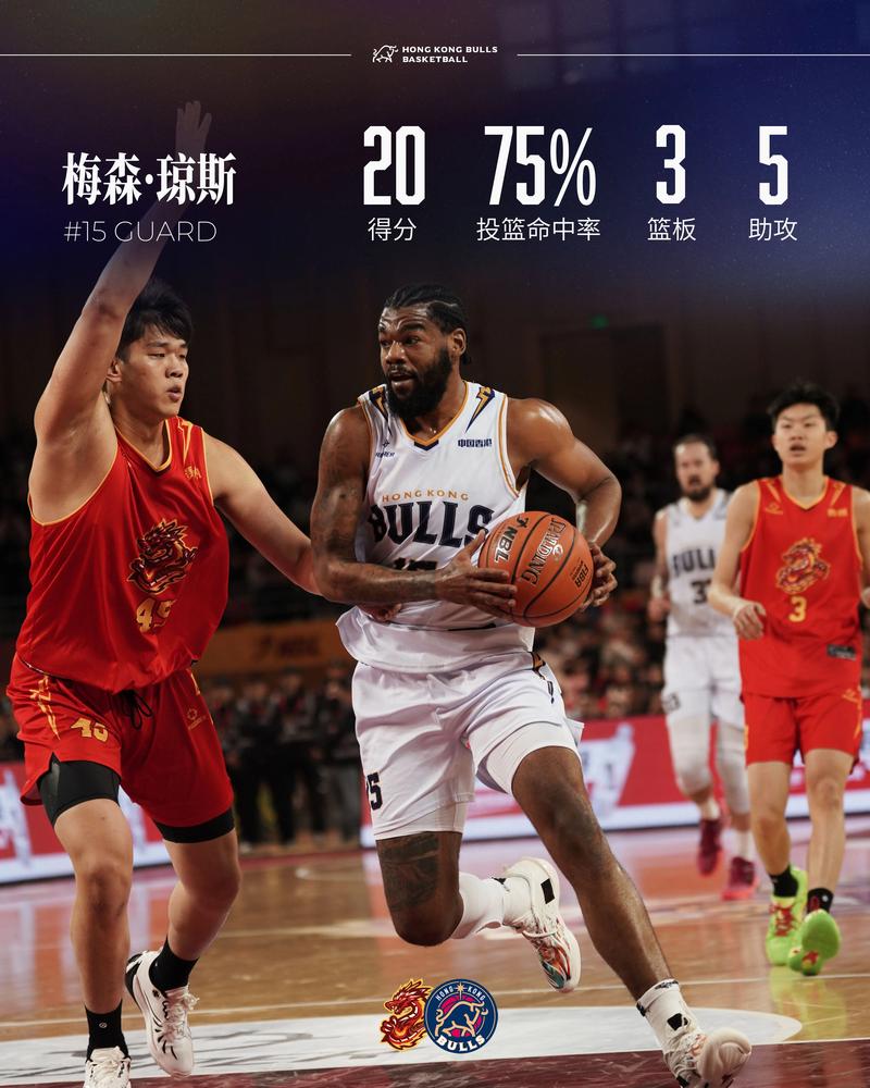 NBL半决赛G2：香港金牛VS江西鲸裕合肥狂风VS上海玄鸟
